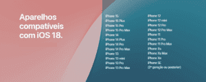 Aparelhos que serão compatíveis com o novo iOS 18.