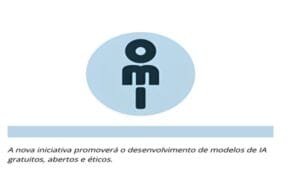 A-Linux-Feita-com-Sofware-Livre-Open-Model-Iniciative