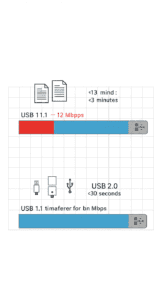 Usb-2-0-pagina-3