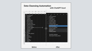 Automação de limpeza de dados com ChatGPT Excel: comparação antes e depois mostrando transformação de planilha desorganizada em dados limpos e padronizados através de IA.