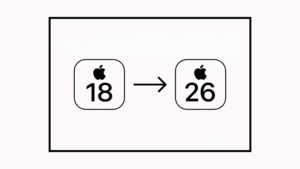 Visualização da transição de nomenclatura da Apple mostrando iOS 18 transformando-se em iOS 26, conforme notícias sobre iOS recentes.