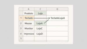 Visualização da aplicação da fórmula PROCV com duas condições em uma planilha Excel, destacando a busca de um valor combinado e o retorno do resultado correspondente.