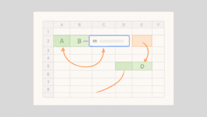 Diagrama ilustrativo de como o PROCV com duas condições funciona, mostrando a interconexão de duas entradas para um resultado específico em uma matriz de dados.