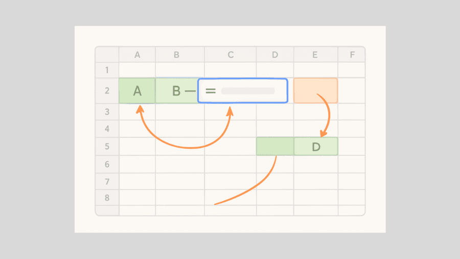 Diagrama ilustrativo de como o PROCV com duas condições funciona, mostrando a interconexão de duas entradas para um resultado específico em uma matriz de dados.